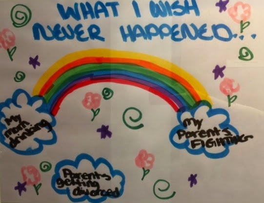 First Call Alcohol/Drug Prevention & Recovery - Photo 5