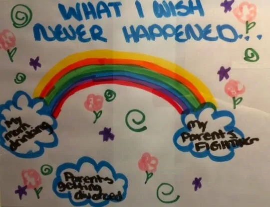 First Call Alcohol/Drug Prevention & Recovery