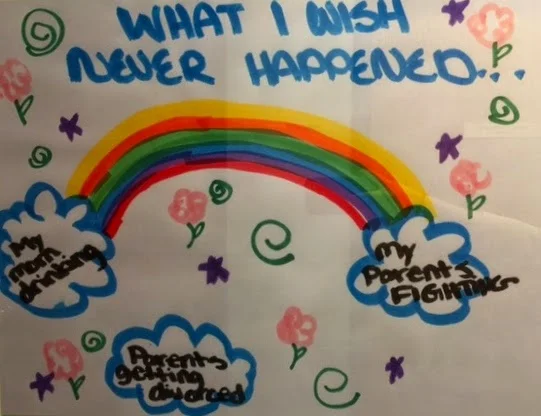 First Call Alcohol/Drug Prevention & Recovery